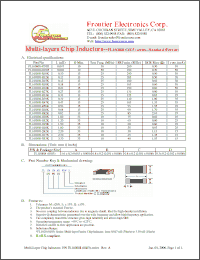 Click here to download FL160808-1R5K Datasheet
