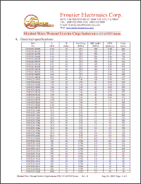 Click here to download CF453232-R12M Datasheet