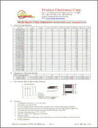 Click here to download FL201209-1R0K Datasheet