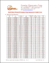 Click here to download 0805C-12N Datasheet