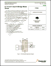 Click here to download 17533 Datasheet