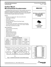 Click here to download MMA3202EGR2 Datasheet