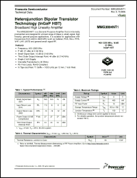 Click here to download MMG3004NT1 Datasheet