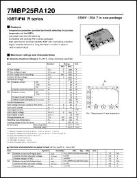 Click here to download 7MBP25RA120 Datasheet