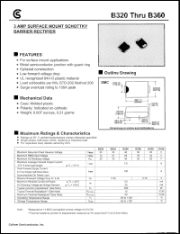 Click here to download B330 Datasheet