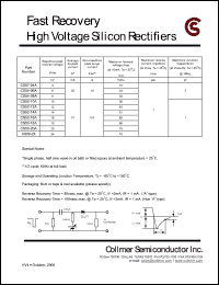 Click here to download CS52-10 Datasheet