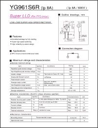 Click here to download YG961S6R Datasheet