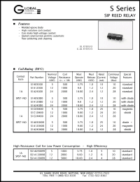 Click here to download S1A050X00 Datasheet