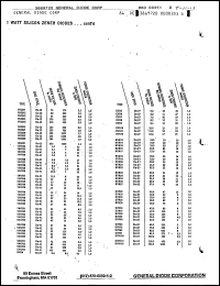 Click here to download 1N4742 Datasheet