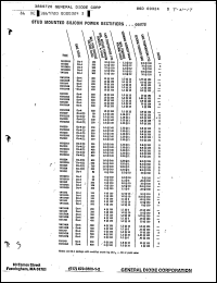 Click here to download 1N1201B Datasheet