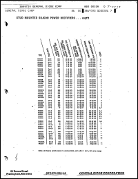 Click here to download 1N2133A Datasheet