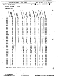 Click here to download 1N464 Datasheet