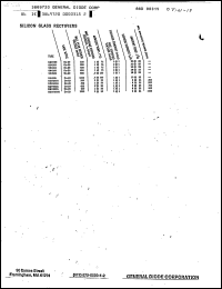 Click here to download 1N4585 Datasheet