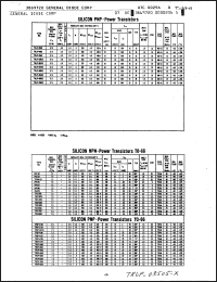 Click here to download TRS8006 Datasheet
