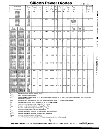 Click here to download GD110R08 Datasheet
