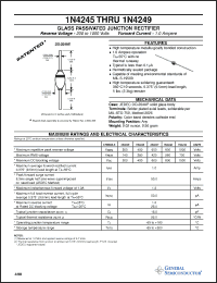 Click here to download 1N4247 Datasheet