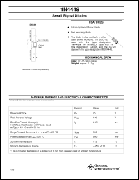 Click here to download 1N4448 Datasheet