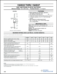 Click here to download 1N4934 Datasheet
