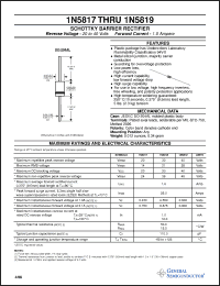 Click here to download 1N5819 Datasheet