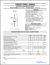 Click here to download 1N5822 Datasheet