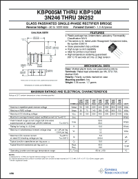 Click here to download 3N251 Datasheet