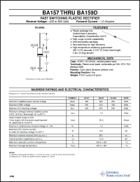 Click here to download BA159DGP Datasheet