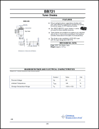 Click here to download BB721 Datasheet