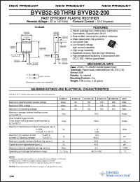 Click here to download BYVB32-150 Datasheet