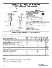 Click here to download BYW29-150 Datasheet