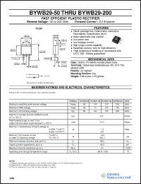 Click here to download BYWB29-100 Datasheet