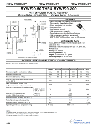 Click here to download BYWF29-150 Datasheet