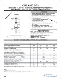 Click here to download CG2 Datasheet