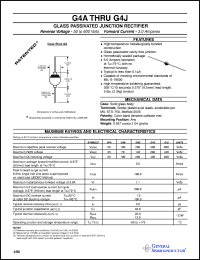 Click here to download G4 Datasheet