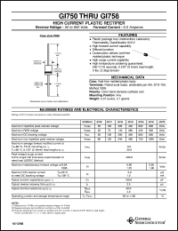 Click here to download GI758 Datasheet