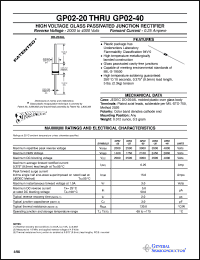 Click here to download GP02-20 Datasheet