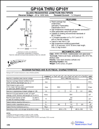 Click here to download GP10 Datasheet