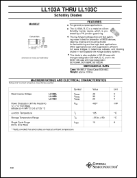 Click here to download LL103 Datasheet