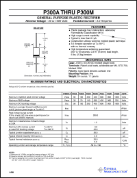 Click here to download P300J Datasheet