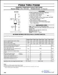 Click here to download P300D Datasheet