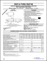 Click here to download RGF1 Datasheet