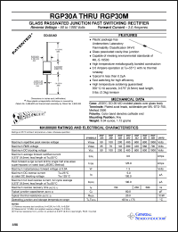 Click here to download RGP30 Datasheet