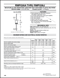 Click here to download RMPG06 Datasheet