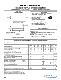 Click here to download RS2 Datasheet