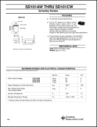 Click here to download SD101AW Datasheet