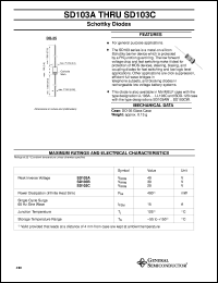 Click here to download SD103 Datasheet