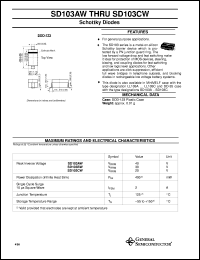 Click here to download SD103BW Datasheet