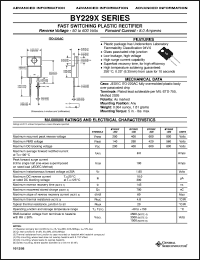 Click here to download BY229X-400 Datasheet