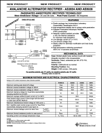 Click here to download AS3028 Datasheet