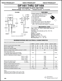 Click here to download GIF1402 Datasheet
