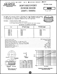 Click here to download A696PT Datasheet